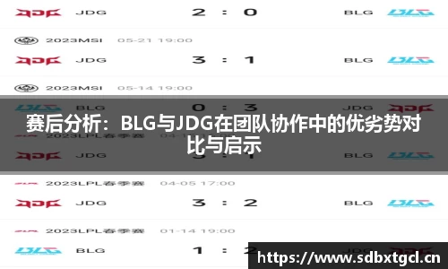 赛后分析：BLG与JDG在团队协作中的优劣势对比与启示